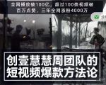 创壹慧慧周短视频爆款方法论，让你快速入门、少走弯路、节省试错成本天风资源网，提供全网火热网站资源、培训资料、课程、创业教程天风资源网