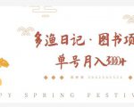 多渔日记·图书项目，无货源图书模式，纯搬运，单号月入4000+天风资源网，提供全网火热网站资源、培训资料、课程、创业教程天风资源网