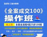 《全案成交100》全案全流程4段25步100招，操作班天风资源网，提供全网火热网站资源、培训资料、课程、创业教程天风资源网