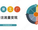 收费3980的流量工厂回粉项目,号称1个粉10元【详细玩法教程解析】天风资源网,提供全网火热网站资源、培训资料、课程、创业教程天风资源网