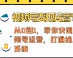 视频号变现运营，视频号+社群+直播，铁三角打通视频号变现系统天风资源网，提供全网火热网站资源、培训资料、课程、创业教程天风资源网