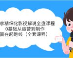独家精细化影视解说全盘课程，0基础从运营到制作，赢在起跑线（全套课程）天风资源网，提供全网火热网站资源、培训资料、课程、创业教程天风资源网