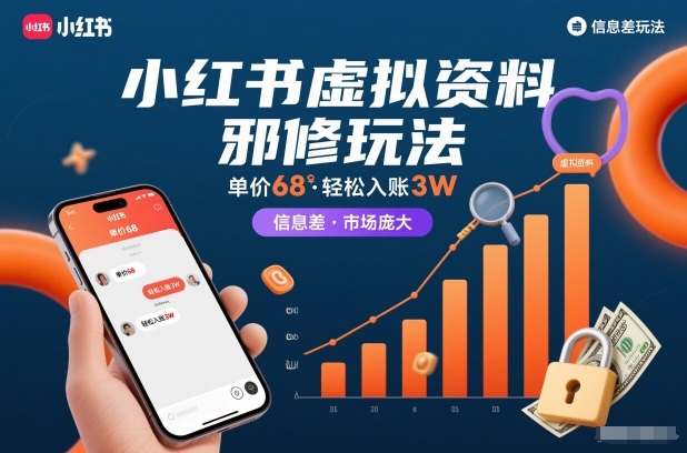 小红书虚拟资料邪修玩法，单价68，轻松入账3W，信息差玩法，市场庞大天风资源网，提供全网火热网站资源、培训资料、课程、创业教程天风资源网