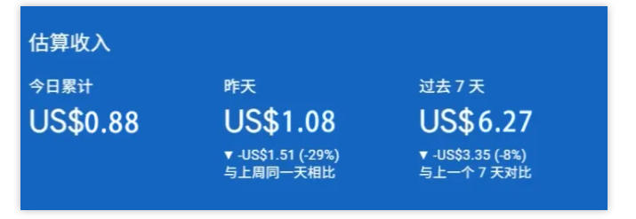 小淘出海站项目，搭建实操与盈利课程，手把手教你用极低成本搭建天风资源网，提供全网火热网站资源、培训资料、课程、创业教程天风资源网