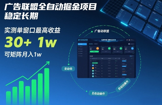 广告联盟全自动掘金项目，稳定长期，实测单窗口最高收益30+，可矩阵月入1w+【揭秘】-天风资源网