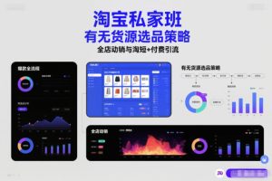淘宝私家班，有无货源选品策略，高成功率爆款全流程打法，全店动销与淘短+付费引流（更新2026）-天风资源网