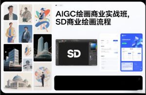 AIGC绘画商业实战班,SD商业绘画流程-天风资源网
