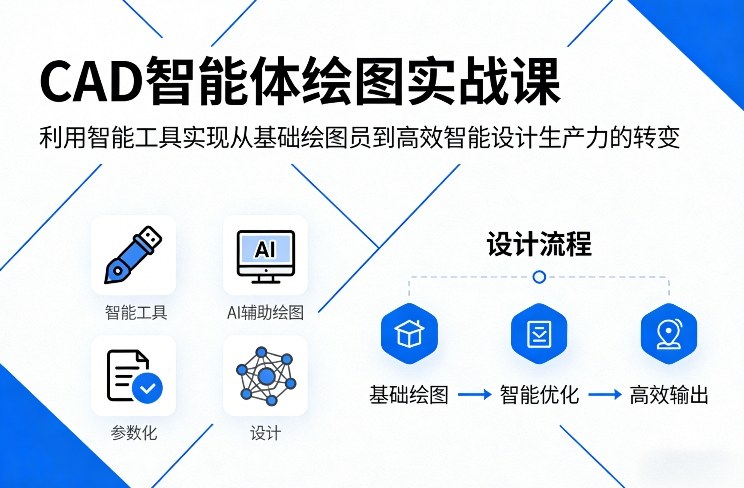 CAD智能体绘图实战课，利用智能工具，实现从基础绘图员到高效智能设计生产力的转变-天风资源网