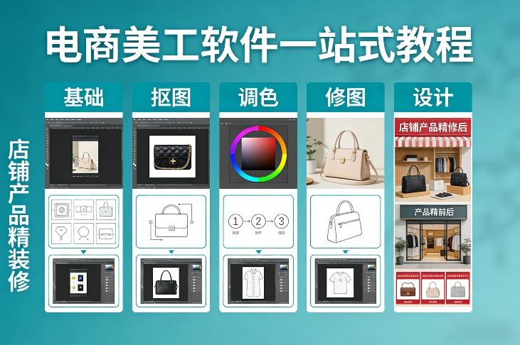 电商美工软件一站式教程，基础/抠图/调色/修图/设计，店铺产品精装修-天风资源网