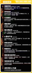 闲鱼矩阵获客,2026流量新密码,只要闲鱼还在,你的行业就有无限精准的客源-天风资源网