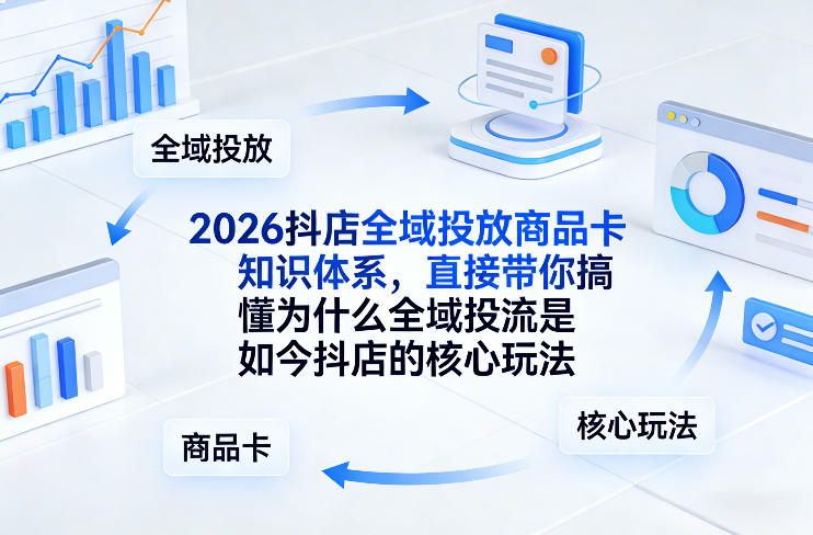 2026抖店全域投放商品卡知识体系，直接带你搞懂为什么全域投流是如今抖店的核心玩法-天风资源网