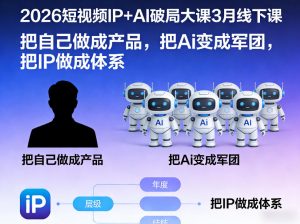 2026短视频IP+AI破局大课3月线下课，把自己做成产品，把Ai变成军团，把IP做成体系-天风资源网