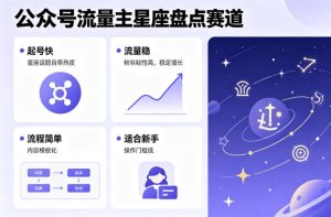 公众号流量主之星座盘点赛道，起号快+流量稳，流程简单，适合新手操作-天风资源网