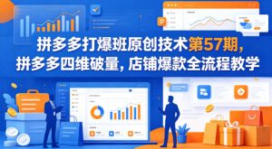 拼多多打爆班原创技术第57期,拼多多四维破量,店铺爆款全流程教学-天风资源网