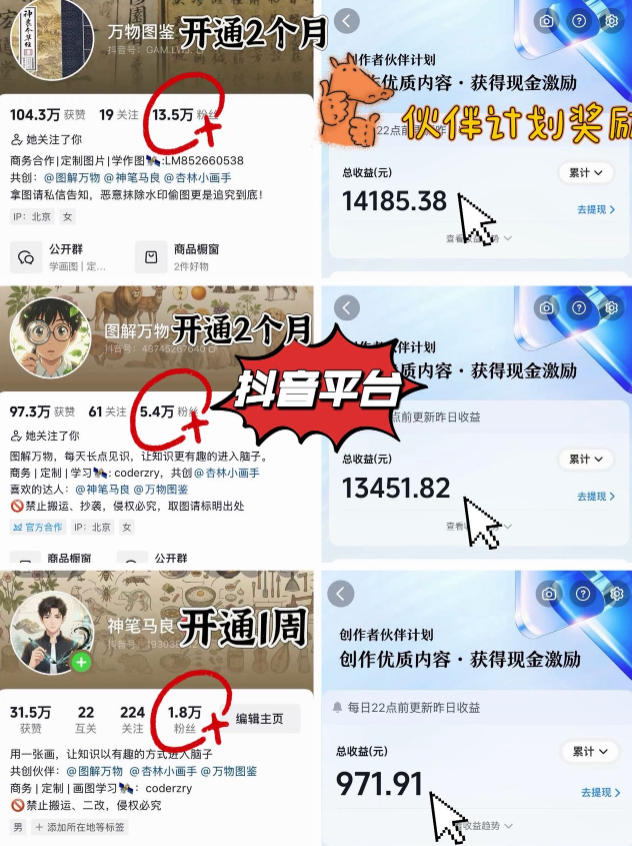 抖音17W粉丝博主亲授AI作图实战教学，0基础轻松学，可入创作者伙伴计划，接单收徒双增收-天风资源网