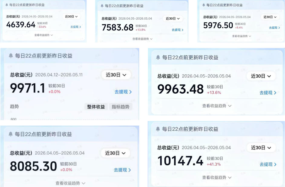 AI做内容变现，单月破5W+，完全零基础的人，也可以轻松上手-天风资源网