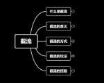 蚊子团队实战引流:长期有效的截流技术+百度被动引流系统2.0天风资源网,提供全网火热网站资源、培训资料、课程、创业教程天风资源网