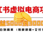 小红书虚拟电商项目:从小白到精英 月收益5000到30000 (视频课程+交付手册)天风资源网,提供全网火热网站资源、培训资料、课程、创业教程天风资源网