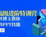 PPT高级进阶特训营:百万粉丝博主教你进阶你的PPT技能(98节课程+PPT素材包)天风资源网,提供全网火热网站资源、培训资料、课程、创业教程天风资源网