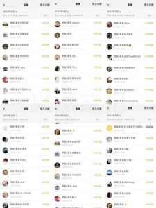 米杰虚拟电商训练营2.0，千万市场！虚拟电商重现江湖，项目玩法大公开【详细教程】天风资源网，提供全网火热网站资源、培训资料、课程、创业教程天风资源网