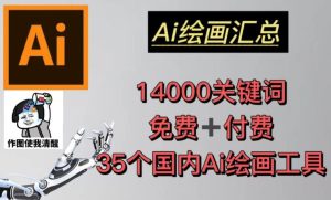AI绘画汇总14000关键词+35个国内AI绘画工具（兔费+付费）头像壁纸不用愁天风资源网，提供全网火热网站资源、培训资料、课程、创业教程天风资源网