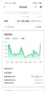 赚想赚钱的人的钱最好赚了:网络赚钱最靠谱项目【揭秘】天风资源网,提供全网火热网站资源、培训资料、课程、创业教程天风资源网