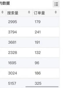 小说推文掘金，0成本，轻松月入5W，小白也能轻松掌握！（教程+授权渠道）【揭秘】天风资源网，提供全网火热网站资源、培训资料、课程、创业教程天风资源网