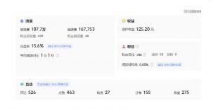 分享微头条AI写作小副业项目,用指令写出10W+爆款微头条,一条龙傻瓜式玩法分享给你天风资源网,提供全网火热网站资源、培训资料、课程、创业教程天风资源网