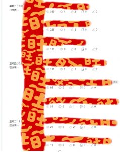 AI项目系列训练营（公众号流量主与今日头条篇）【揭秘】天风资源网，提供全网火热网站资源、培训资料、课程、创业教程天风资源网