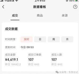 东哲日记·萌宠短视频带货，2天佣金9000+天风资源网，提供全网火热网站资源、培训资料、课程、创业教程天风资源网