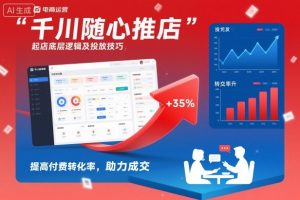 千川随心推起店底层逻辑及投放技巧,提高付费转化率,助力成交天风资源网,提供全网火热网站资源、培训资料、课程、创业教程天风资源网