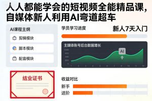人人都能学会的短视频全能精品课，自媒体新人利用AI弯道超车天风资源网，提供全网火热网站资源、培训资料、课程、创业教程天风资源网