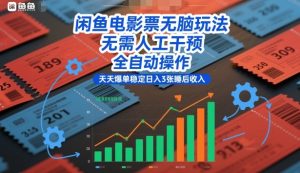 闲鱼电影票无脑玩法，无需人工干预，全自动操作，天天爆单稳定日入3张睡后收入【揭秘】天风资源网，提供全网火热网站资源、培训资料、课程、创业教程、虚拟资料、电商网站天风资源网