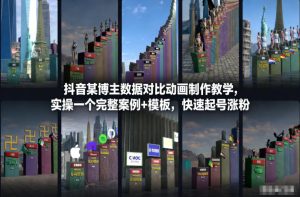 抖音某博主数据对比动画制作教学,实操完整案例+模板,快速起号涨粉天风资源网,提供全网火热网站资源、培训资料、课程、创业教程、虚拟资料、电商网站天风资源网