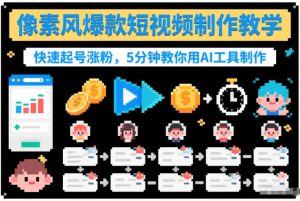 像素风爆款短视频制作教学，快速起号涨粉，5分钟教你用AI工具制作天风资源网，2026年精选热门网站资源、培训资料、虚拟资料、创业教程天风资源网