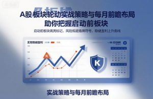 A股板块轮动实战策略与每月前瞻布局,助你把握启动前板块,规避风险,实现稳健盈利天风资源网,提供全网火热网站资源、培训资料、课程、创业教程天风资源网