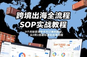 跨境出海全流程全盘托出SOP实战教程,9个月斩获海外千万订单的路径,从0到1搭建标准化出海流程-天风资源网
