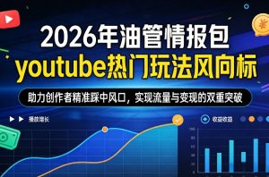 2026年油管情报包，youtube热门玩法风向标，助力创作者精准踩中风口，实现流量与变现的双重突破（更新）-天风资源网