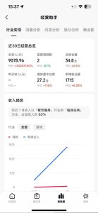 抖音35W粉丝博主AI解压视频制作教学，从零开始用AI打造爆款解压视频，涨粉变现两不误-天风资源网