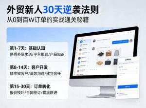 外贸新人30天逆袭法则,教你从0到百W订单的实战通关秘籍-天风资源网