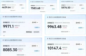 AI做内容变现，单月破5W+，完全零基础的人，也可以轻松上手-天风资源网