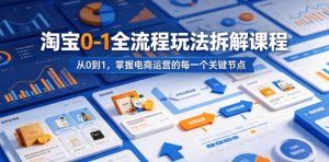 淘宝0-1全流程玩法拆解课程，从0到1，掌握电商运营的每一个关键节点-天风资源网