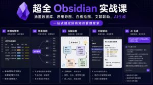 超全Obsidian实战课,涵盖数据库、思维导图、白板绘图、文献联动、AI生成,一站式搞定所有知识管理需求-天风资源网
