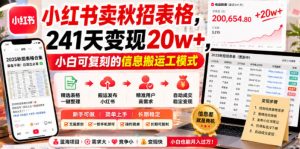 小红书卖秋招表格,241天变现20w+,小白可复刻的信息搬运工模式-天风资源网