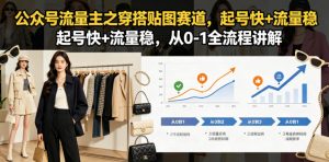 公众号流量主之穿搭贴图赛道，起号快+流量稳，从0-1全流程讲解-天风资源网
